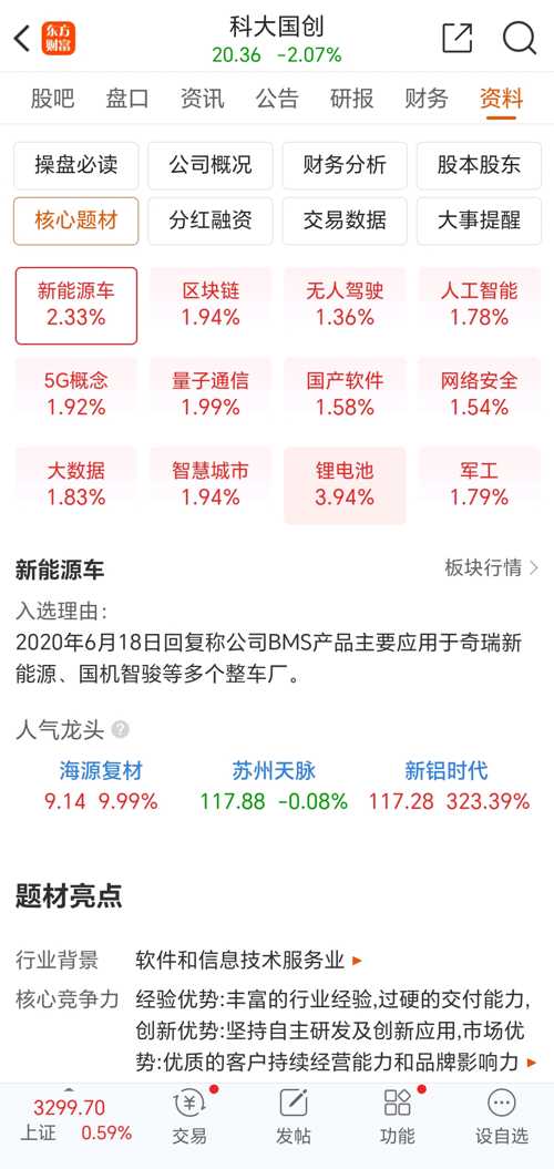 科大国创最新动态与消息速递📢🚀