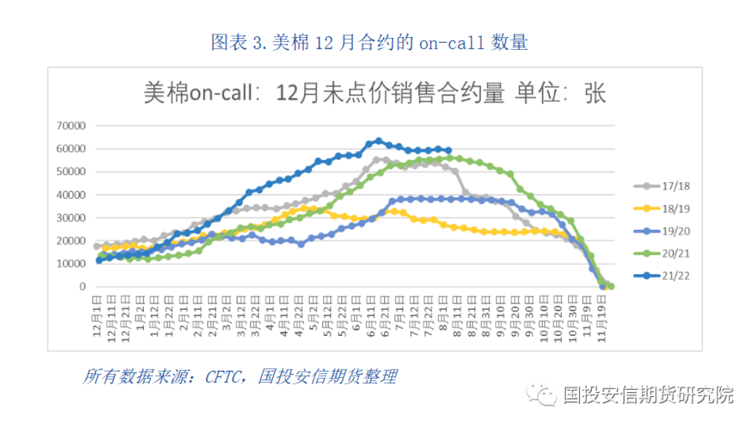美棉期货最新行情概览，背景、进展与地位分析