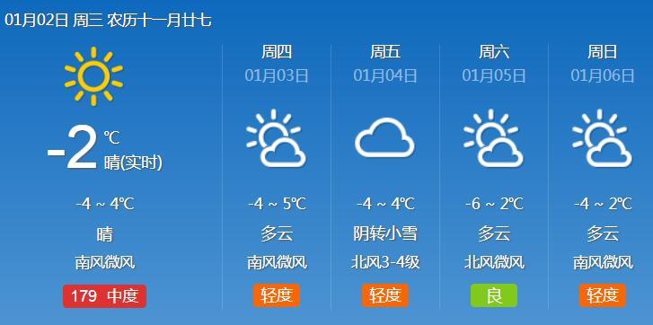 济阳天气预报