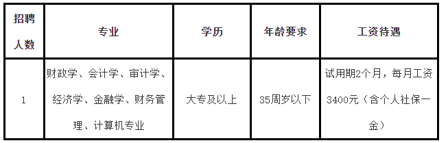 休宁最新招工