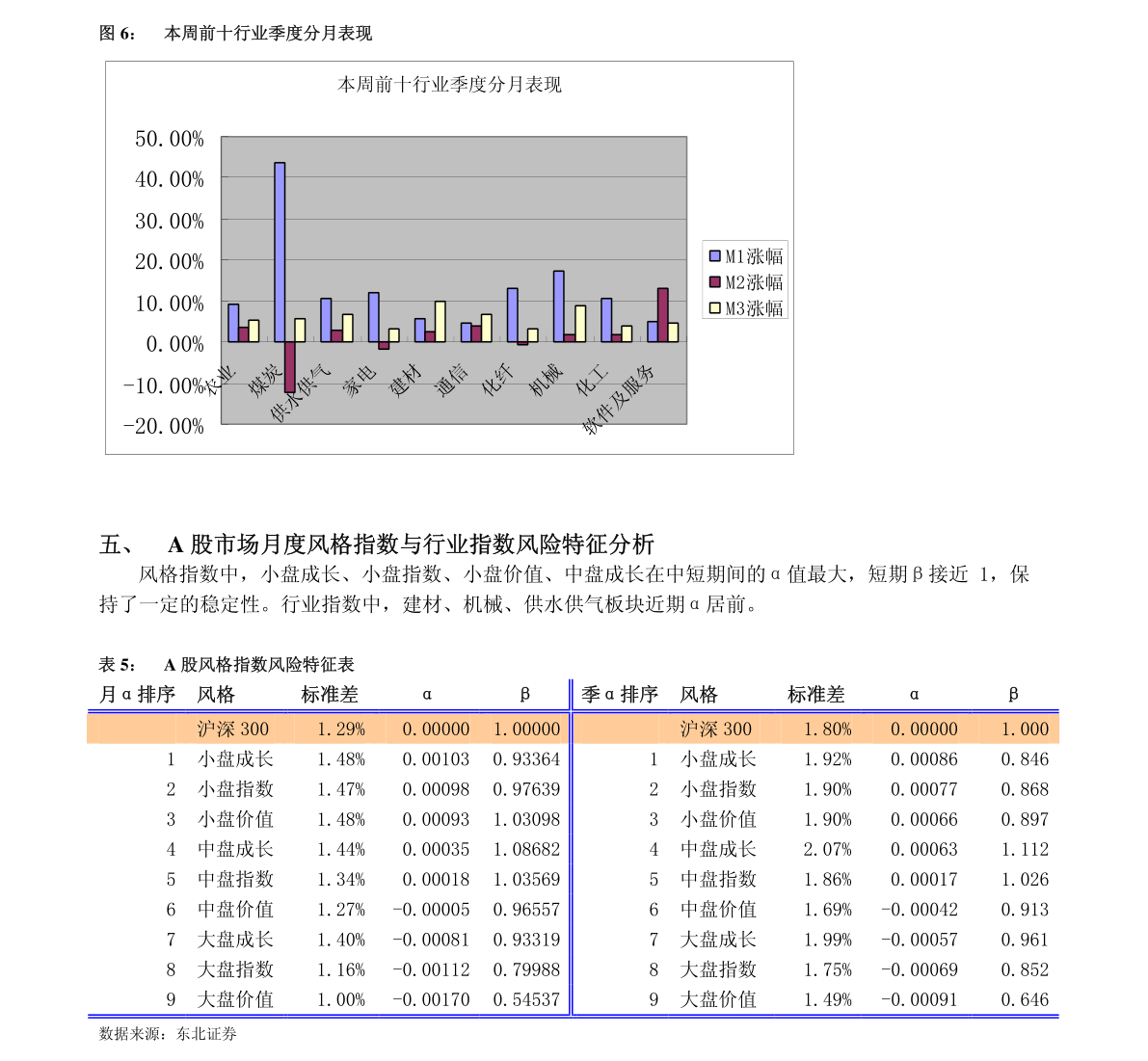 乐视网股票最新动态更新，乐视网最新消息速递