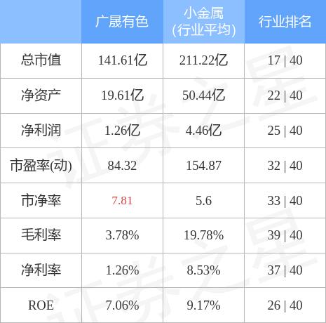 广晟有色最新消息,广晟有色最新消息，探索前沿动态与行业展望