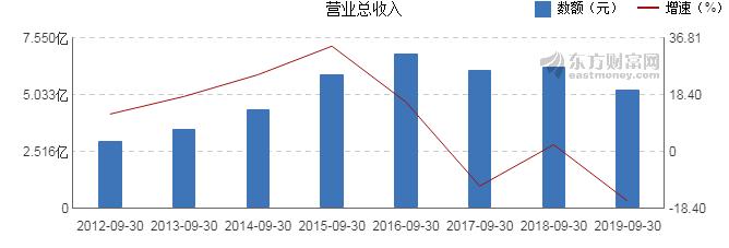 东软载波最新消息,东软载波的奇妙日常，友情的温度与技术的魅力