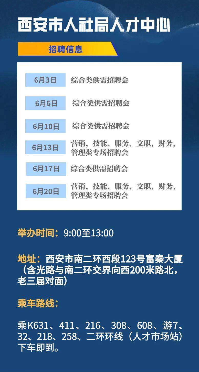 西安最新招聘信息大全与求职步骤指南