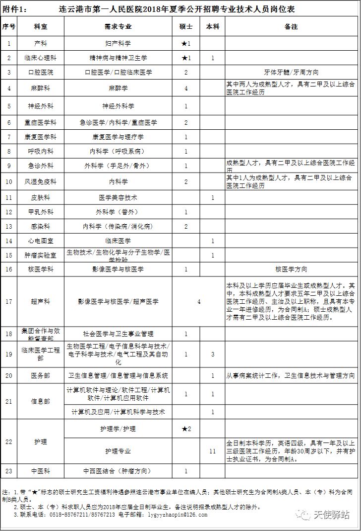第1843页
