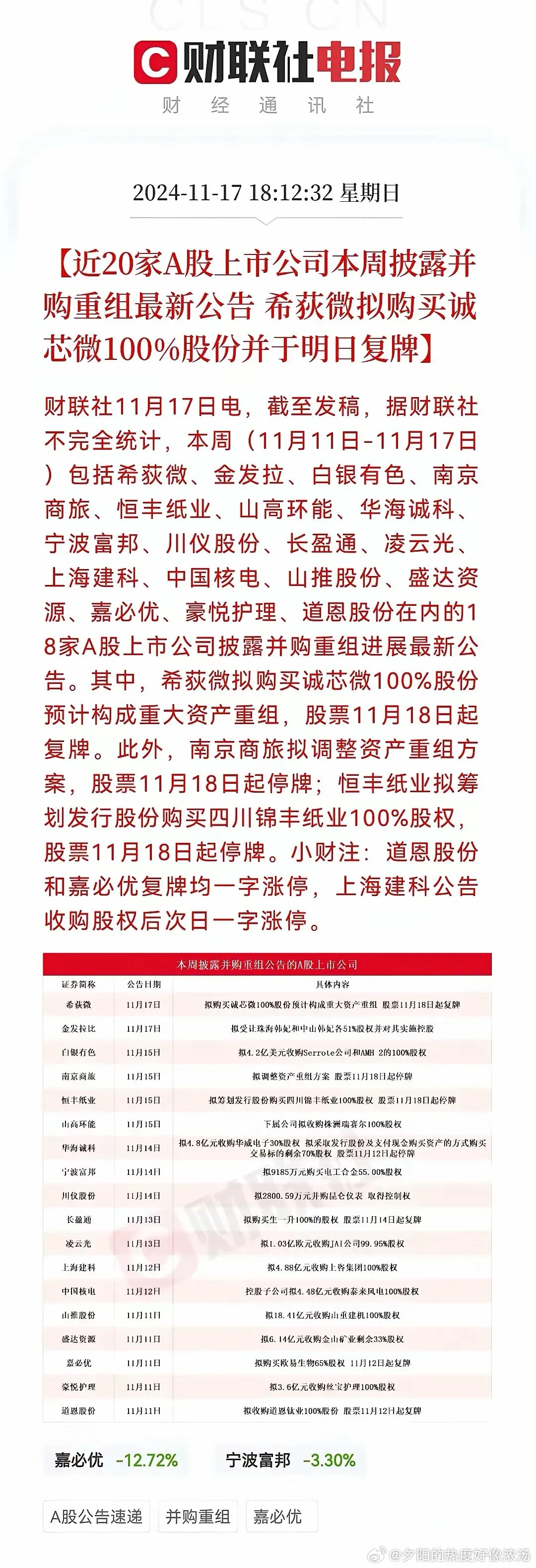 神开股份最新动态