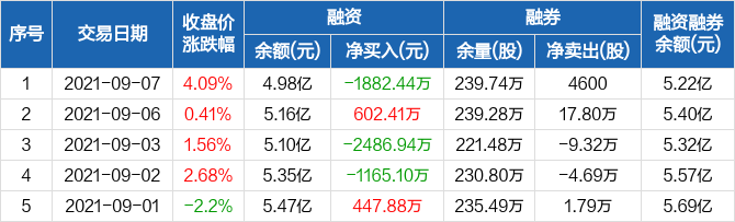 第1838页