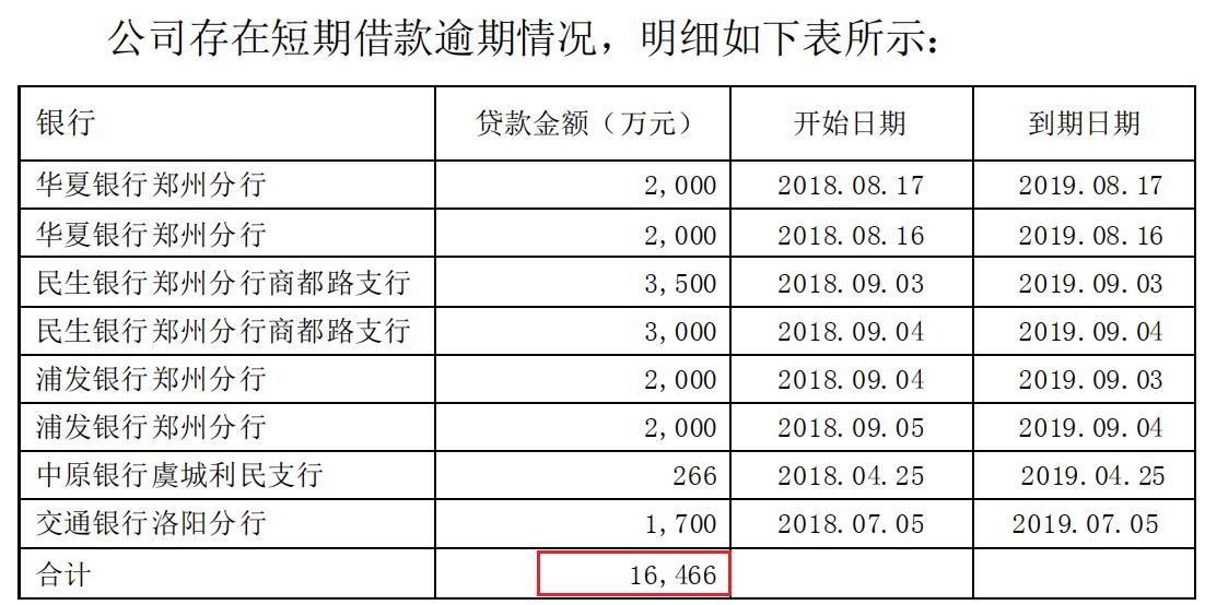 科迪乳业最新公告,科迪乳业最新公告，引领行业新动向，铸就品质新标杆