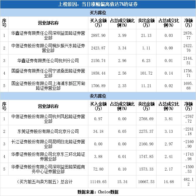 金发拉比最新动态及相关观点解析