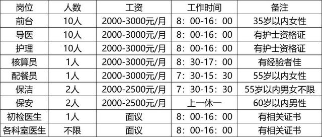 第2034页