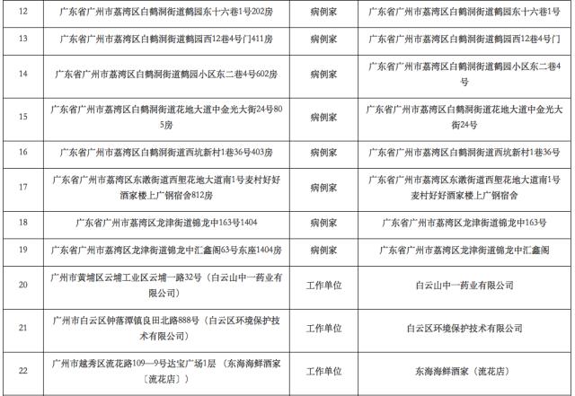 非法网站