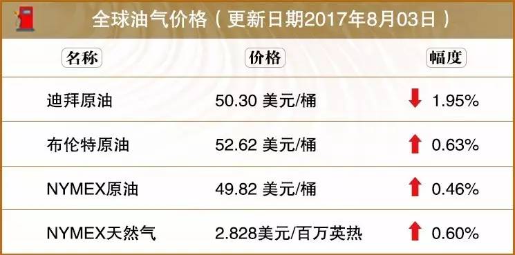超额查封最新规定