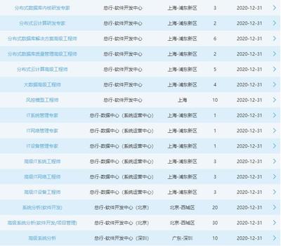 上海浦东最新招聘信息，时代的脉搏与人才的汇聚舞台