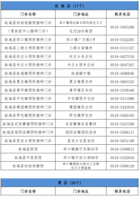 第1816页