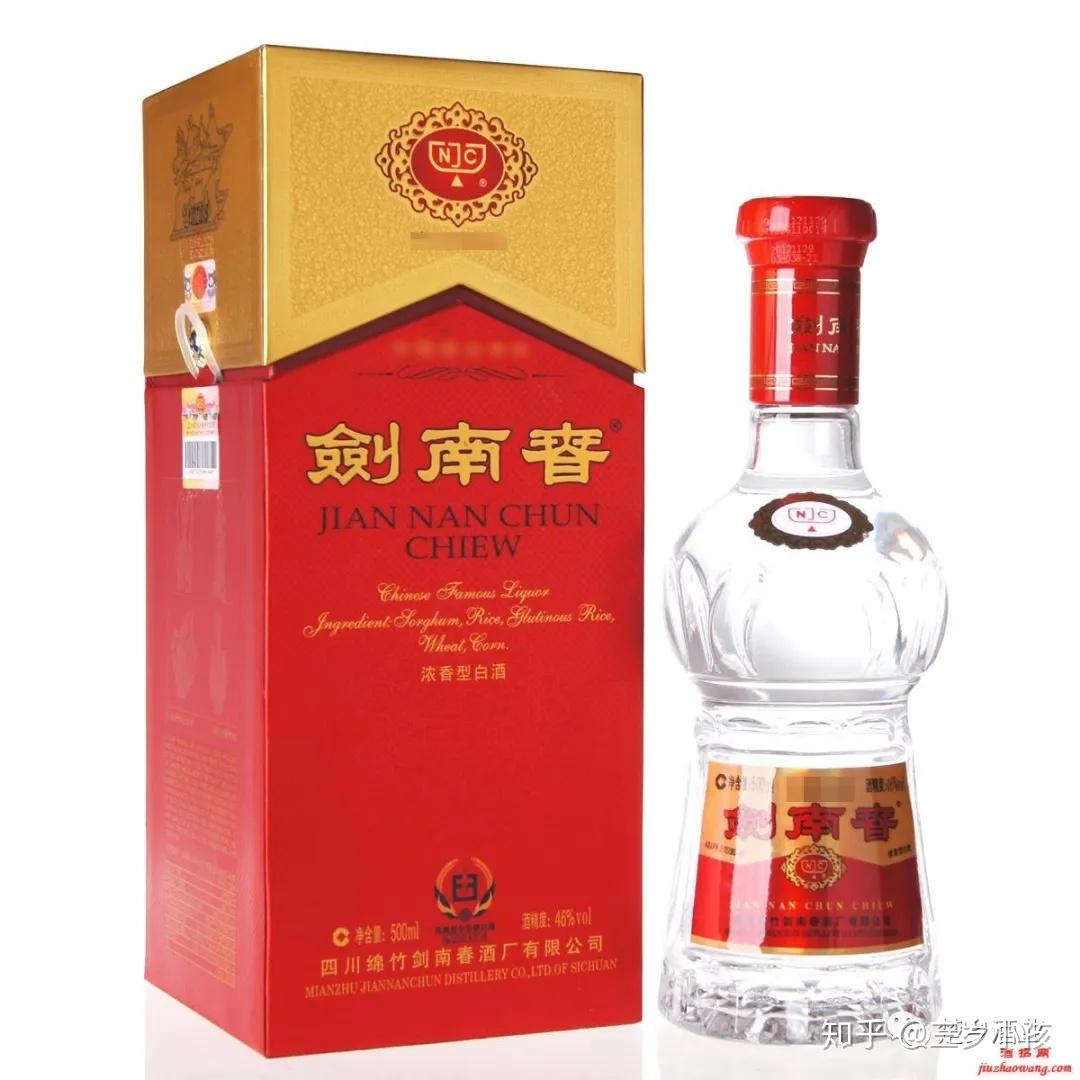 剑南春酒最新价格表,剑南春酒最新价格表，一场自然美景的旅行之旅