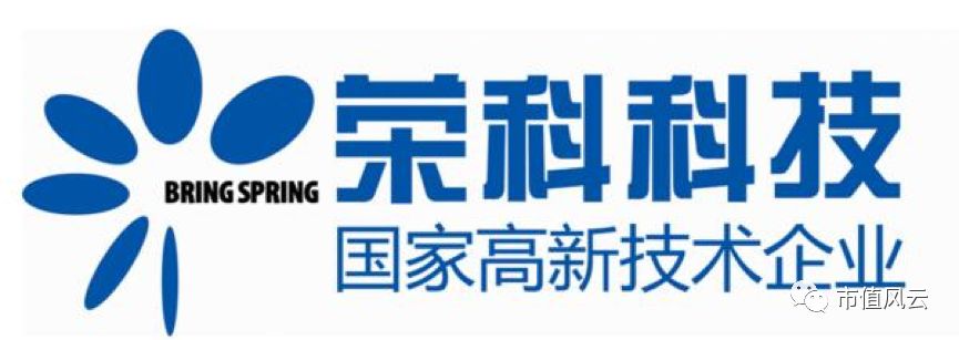 荣科科技引领科技潮流，重塑未来生活体验新篇章