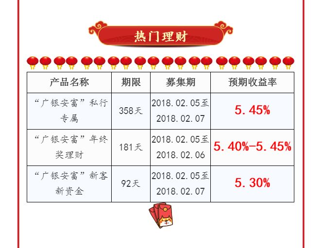 叮叮理财最新消息大揭秘，重磅更新📢