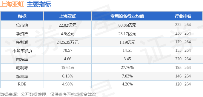 上海亚虹最新消息,上海亚虹的日常趣事与情感纽带