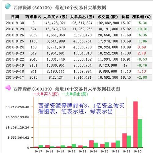 西部资源最新公告，温馨提示与奇妙时刻的揭晓