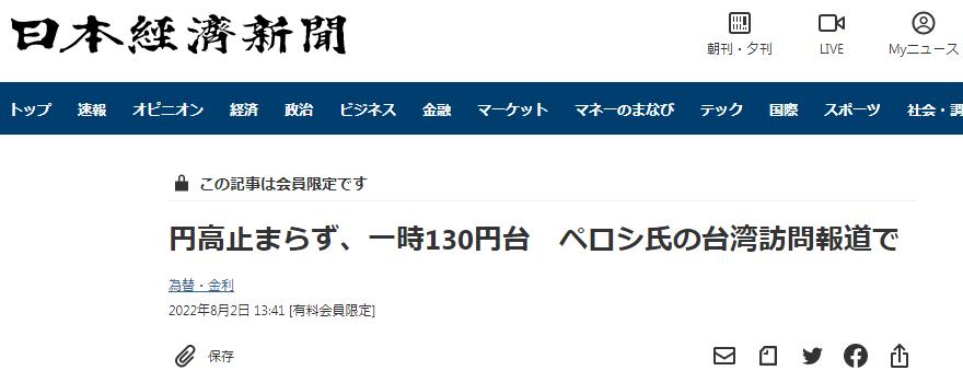 美元兑日元最新消息,美元兑日元最新消息📣🌐汇率动态大揭秘！
