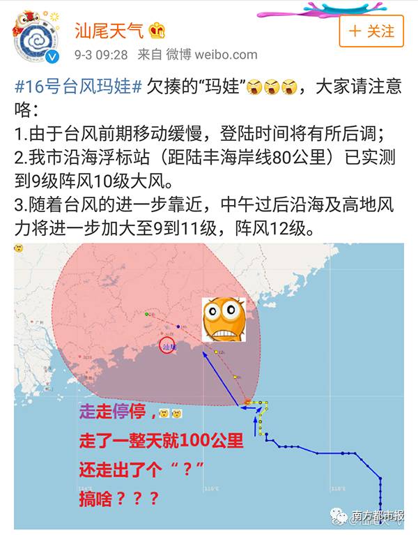 力量变化与追踪报道