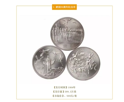 一尘网纪念币最新价格，收藏市场的热门焦点及行情概览