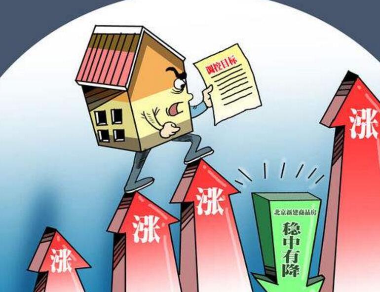 湖北黄冈房价最新行情,湖北黄冈房价最新行情，多元因素下的市场走势分析