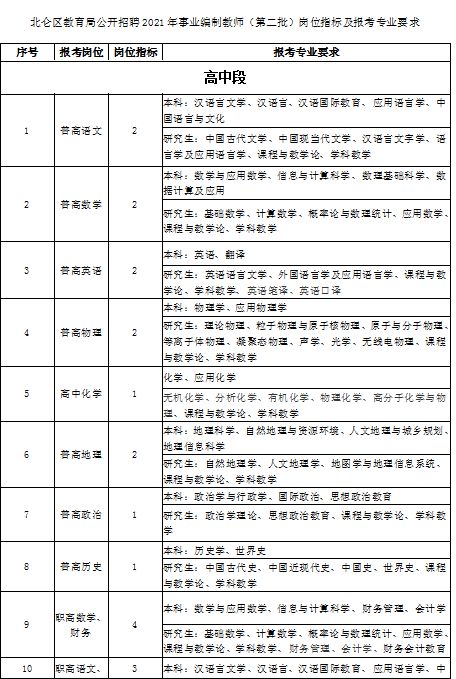 北仑教育局最新公告，探索自然美景之旅，寻找内心宁静的启程