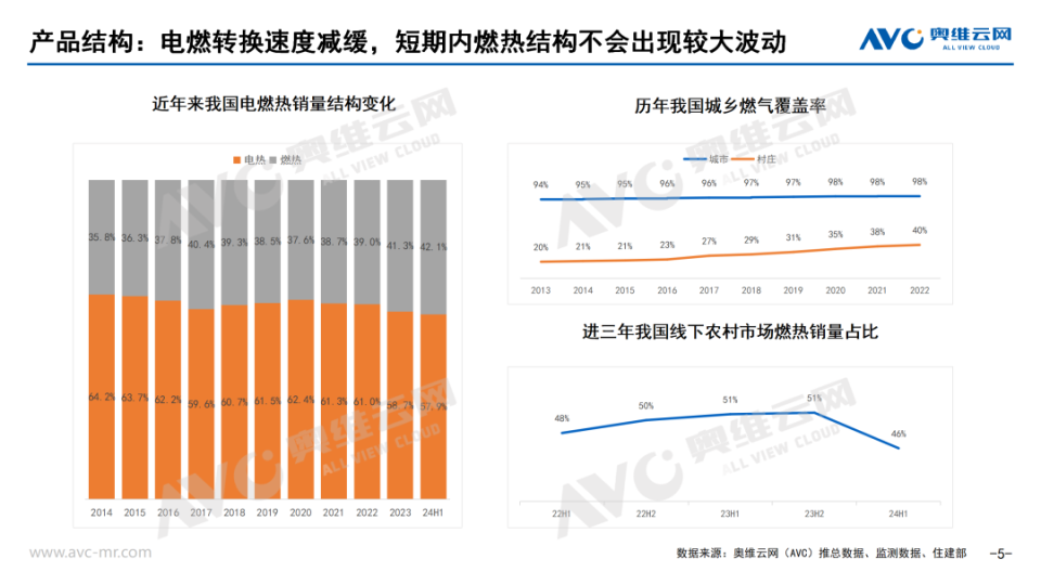 阿波罗复合肥最新价格概览，市场走势与选购指南