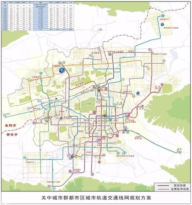 西安地铁八号线最新动态