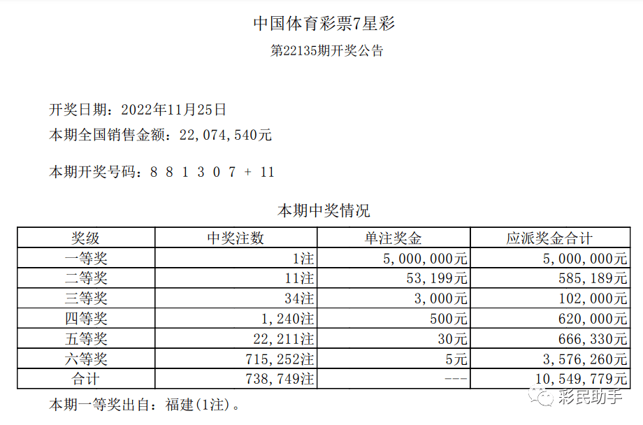 小巷深处的彩票宝藏揭秘