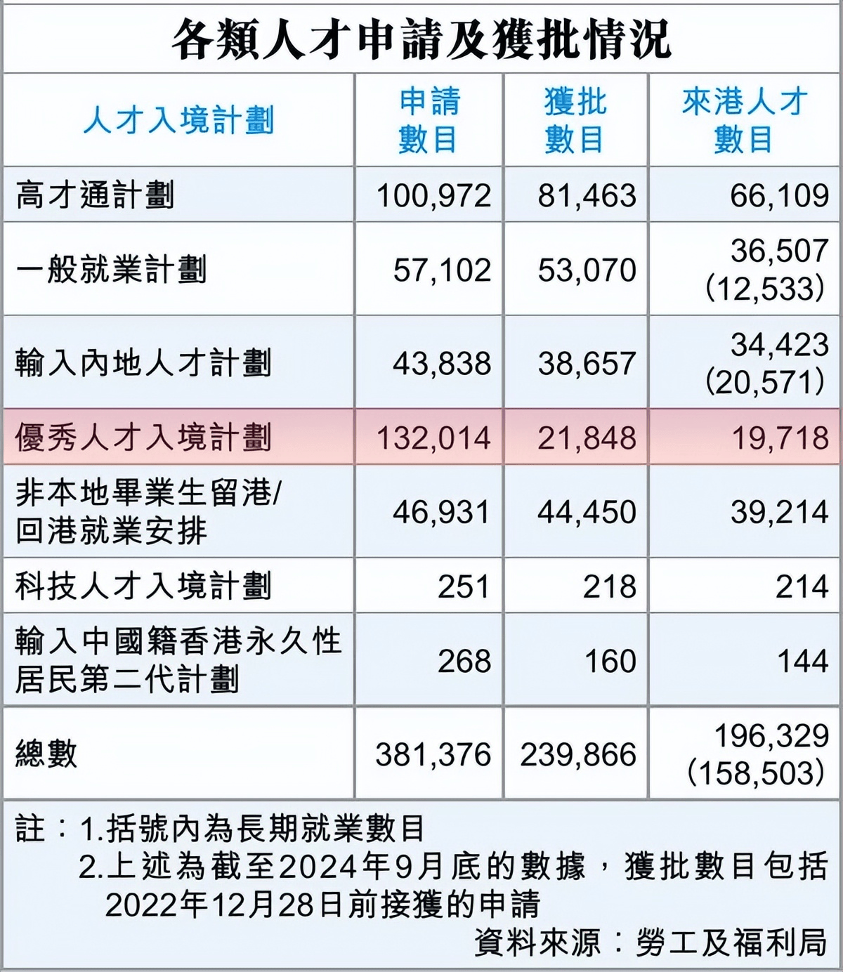 科技重塑移民体验