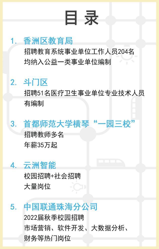 斗门招聘网最新招聘信息，学习变化，成就自信与梦想之路