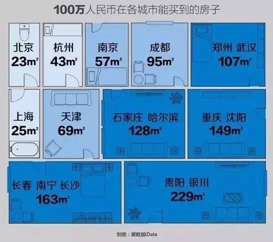 临安房价走势深度分析，最新消息与观点阐述