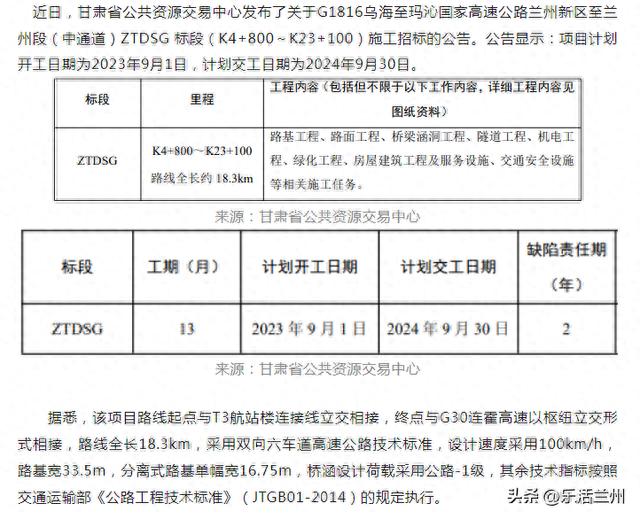 兰州中通道