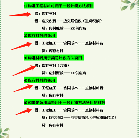 最新建筑会计做账流程详解