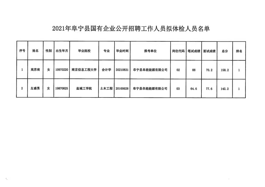 怀宁高河最新招聘信息，时代的脉搏与地方机遇同步更新