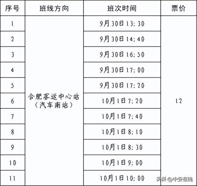 驾车畅游日落之城