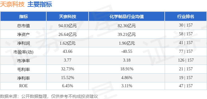 最新天奈，深入人心的现象探索