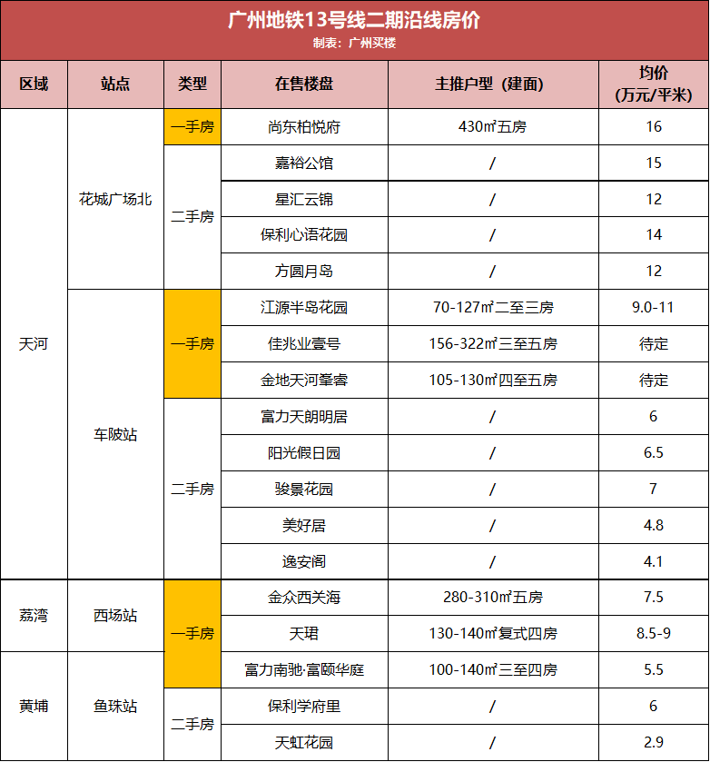 最新虎4，温馨日常趣事分享