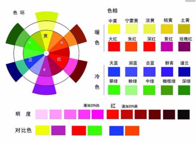 最新全球色,最新全球色，引领时尚潮流的色彩趋势解析