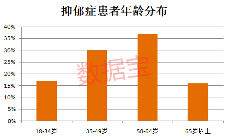 自杀最新统计,自杀最新统计，揭示全球悲剧背后的真相与原因