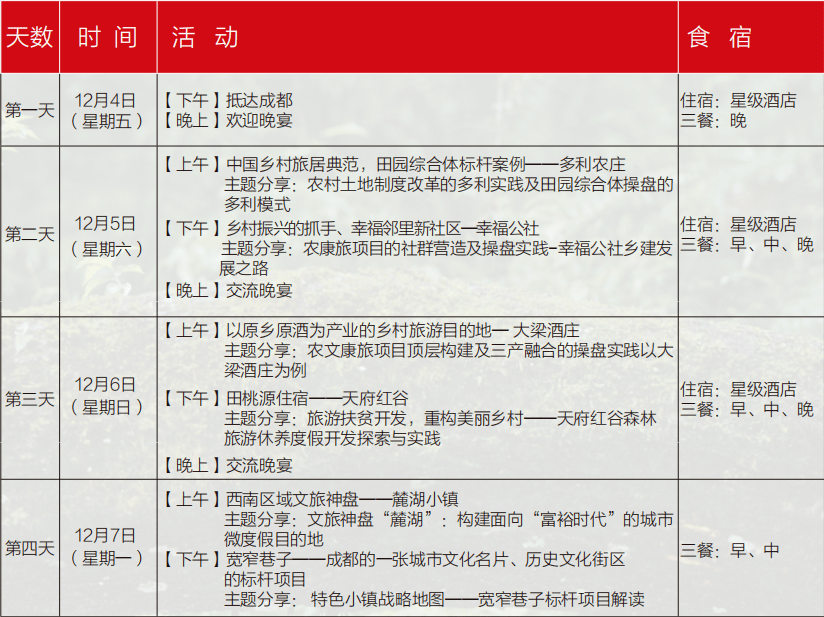 土地政策最新通知及未来发展分析解读