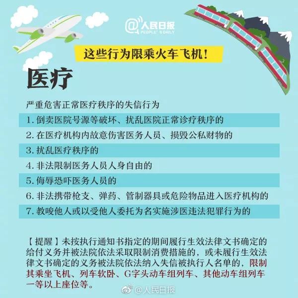 陕西失信行为处理指南，最新动态与应对步骤（初学者与进阶用户必读）