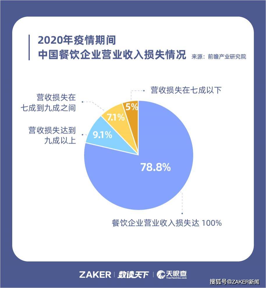 疫情最新统计，自然微笑与旅行治愈力量并存的时刻