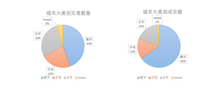 数图最新,数图最新，背景、重要事件与地位的深度剖析