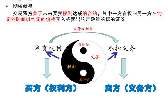 实用步骤解析