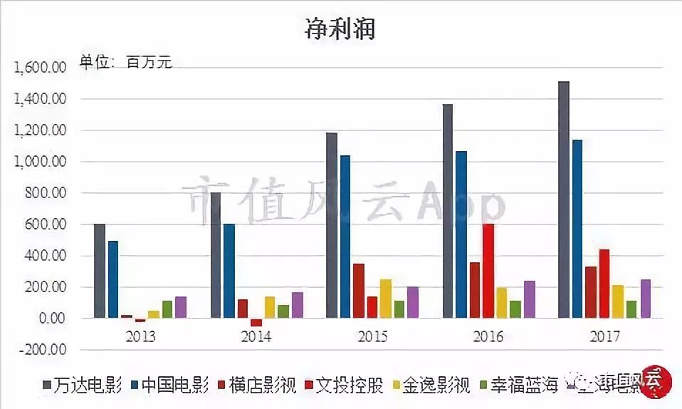 背景探寻与影响力解析