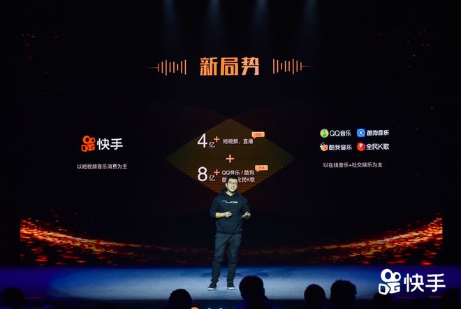 快手最新成就，全新视界等你领略