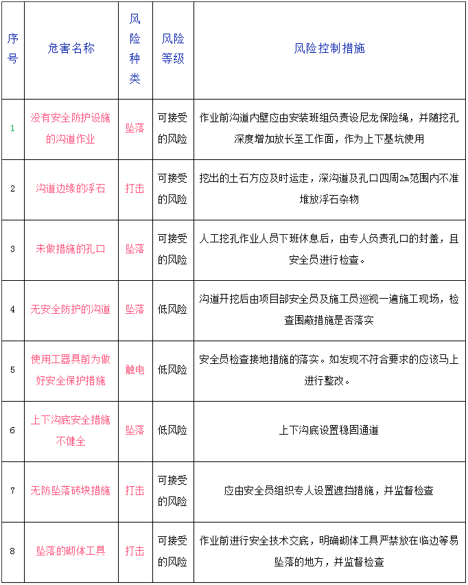 安聪慧最新,安聪慧最新，如何高效学习新技能或完成任务的步骤指南
